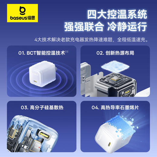 倍思 GaN6 氮化镓快充充电器 1C 45W 商品图3