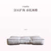 品牌直发 irisette 分区鹅绒护颈枕 低枕/中枕/高枕 商品缩略图1