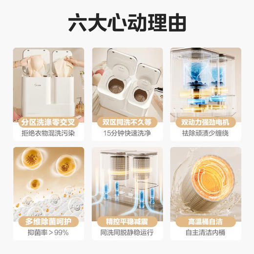美的（Midea）双子座分区洗衣机 迷你小型全自动内衣裤袜台式波轮 高温煮洗除菌除螨 小巧不占地一键筒自洁 双桶分区洗 商品图1