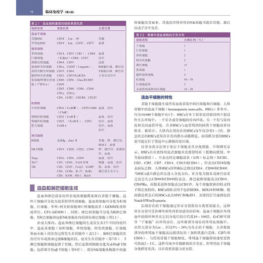 临床免疫学（第6版）（美）罗伯特·R.里奇等 何菁 胡小玉主译 抗原受体基因、基因产物和共受体9787523512760科学技术文献出版社 商品图4
