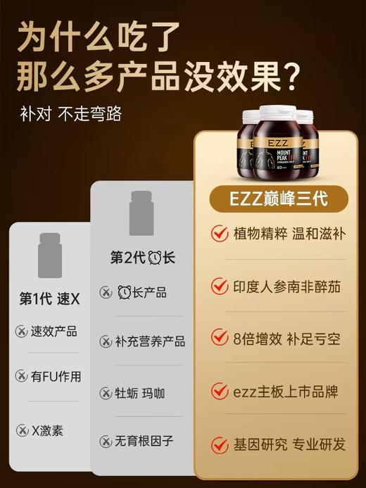EZZ 顶峰III南非醉茄片 60粒/瓶【2026.4】 商品图4