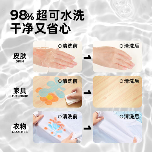 FlowerMonaco花芽 幼儿园蜡笔儿童绘画24色36色蜡笔易洗易擦宝宝涂鸦蜡笔3岁+ 商品图3