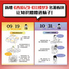 2025百科日历 赠 原创涂色本+随机卡通印签  商品缩略图3