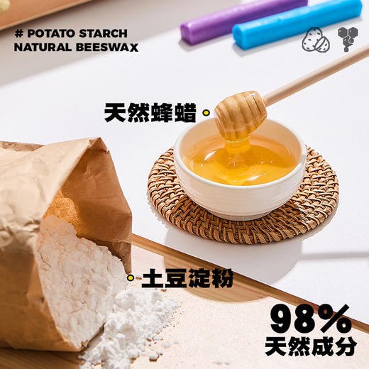 FlowerMonaco花芽 粘土无毒幼儿童小学生安全橡皮泥手工不粘手彩泥diy宝宝安全无味温感泥 3岁+ 商品图4