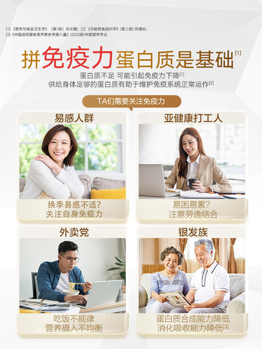 汤臣倍健蛋白粉增强免疫力中老年蛋白质营养官方旗舰店含免疫球蛋白 商品图4