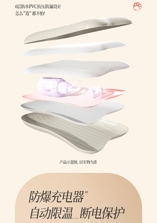 彩虹电热暖手宝（可拆洗暖手套）【粉、蓝、灰】326 商品图5