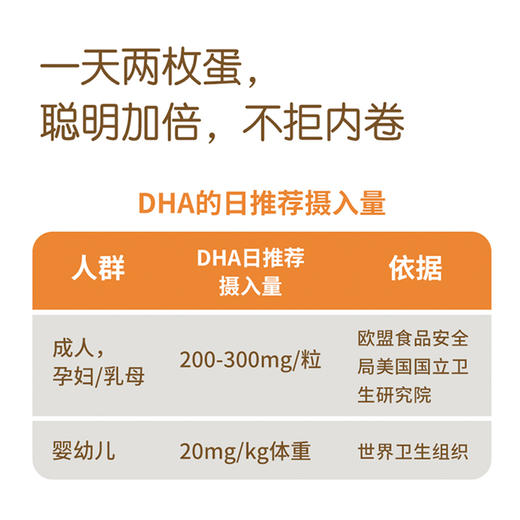 【德青源】DHA 可生食鲜鸡蛋30枚/盒-顺丰 商品图4