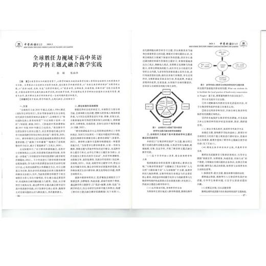 2025年人大复印报刊资料基础教育系列刊，一年共12期 商品图4