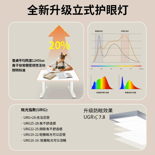沃视明落地护眼灯 商品图1