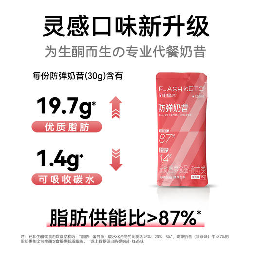 【闪电旗舰店】闪电星球™防弹奶昔（荔枝龙井味/红茶味）（抹茶/可可味缺货）180g(30gx6) 商品图1