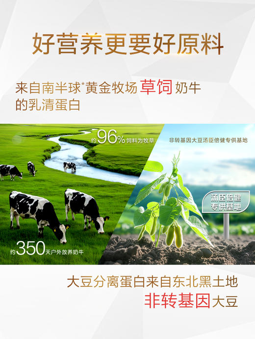 汤臣倍健蛋白粉增强免疫力中老年蛋白质营养官方旗舰店含免疫球蛋白 商品图5