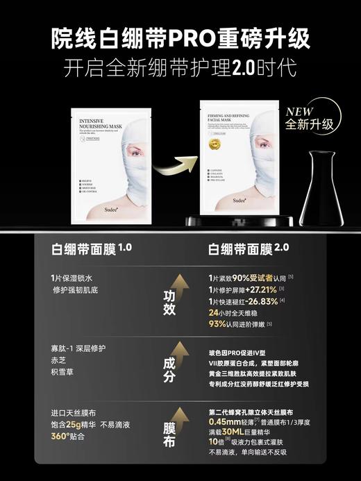 素玳紧致修护面膜 30g*5片装 商品图4