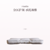 品牌直发 irisette 分区鹅绒护颈枕 低枕/中枕/高枕 商品缩略图0