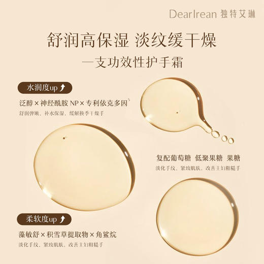 【现货速发】拍3支更划算！DearIrean 独特艾琳季节限定款香氛凝润舒润紧致淡化手纹限定护手霜35ml 商品图3