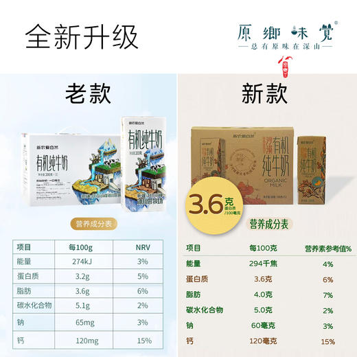 新疆有机牛奶（成都仓库-顺丰包邮） | 12盒/箱，来自阿克苏托木尔峰天然牧场，生产者：新疆阿拉尔【合作生产，公平贸易】 商品图4