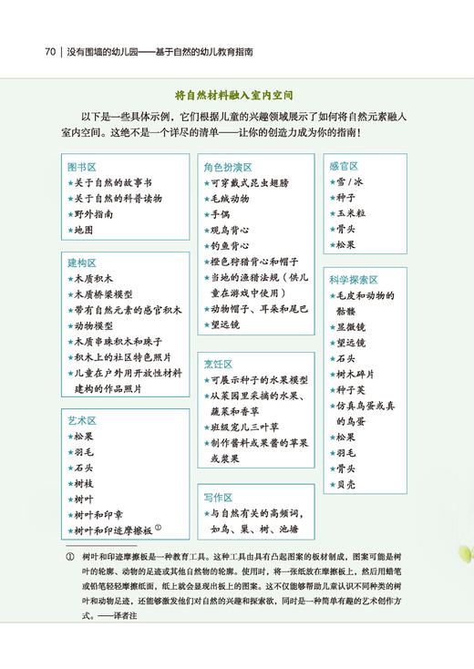 万千教育·没有围墙的幼儿园：基于自然的幼儿教育指南 商品图6