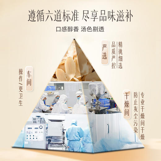 【官方正品】云南白药有这一方百合90g百合干搭配茯苓山药芡实煮粥煲汤 商品图3