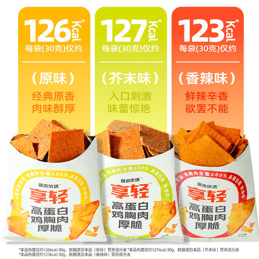 满满鸡肉含量≥80%【哥本高蛋白鸡胸肉厚脆】非油炸 鲜香脆爽 超好吃 每袋30g 商品图5