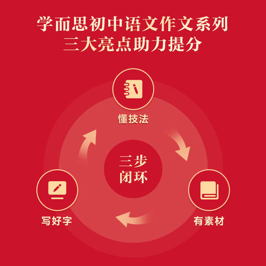 初中语文作文满分系列 商品图1