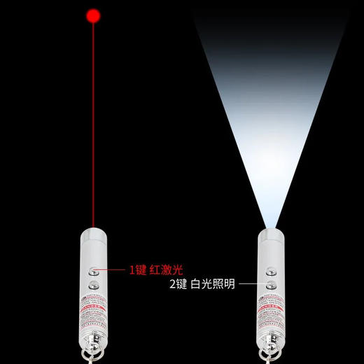 逗猫激光笔猫玩具红外线电子逗猫棒激光灯远射逗猫互动/1个 商品图2