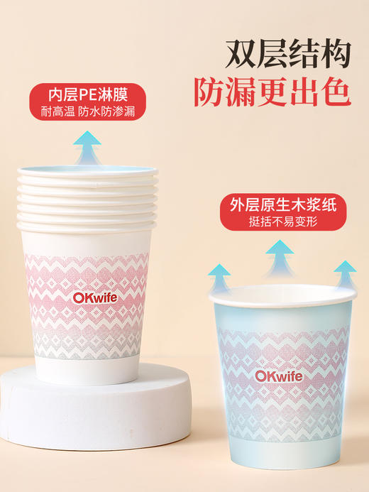 【新品】好媳妇一次性杯子精致大号加厚纸杯防漏热饮防烫无蜡家用高档水杯 商品图2