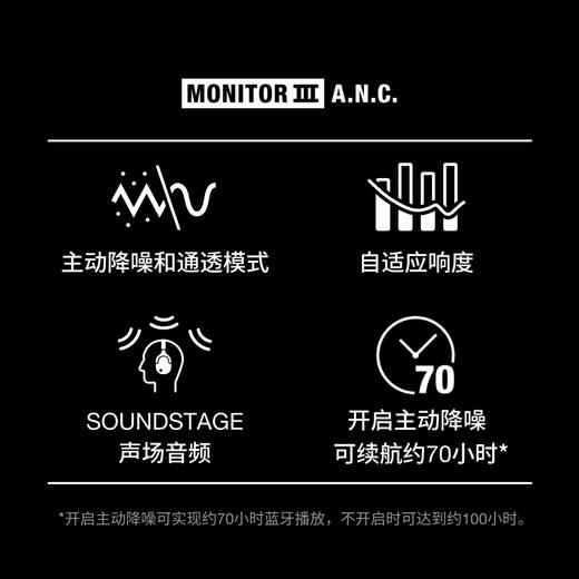 马歇尔/MARSHALL MONITOR III ANC马歇尔无线蓝牙耳麦头戴式耳机降噪电脑 商品图4