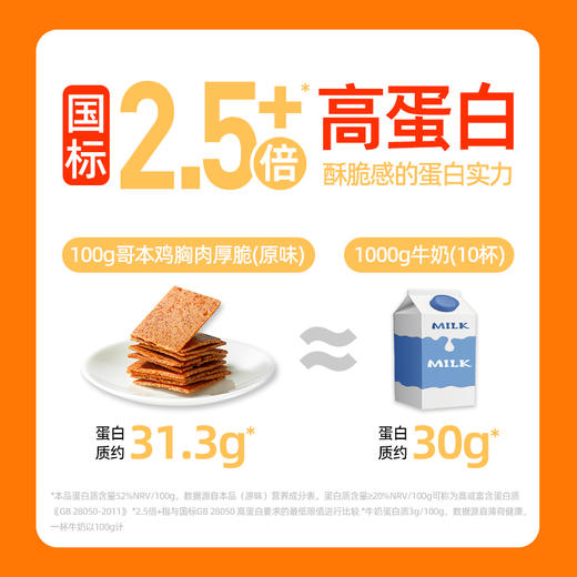 满满鸡肉含量≥80%【哥本高蛋白鸡胸肉厚脆】非油炸 鲜香脆爽 超好吃 每袋30g 商品图4