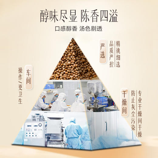 【官方正品】云南白药有这一方菟丝子250g搭配沙苑子沙宛子茶五味子泡水男滋补 商品图3