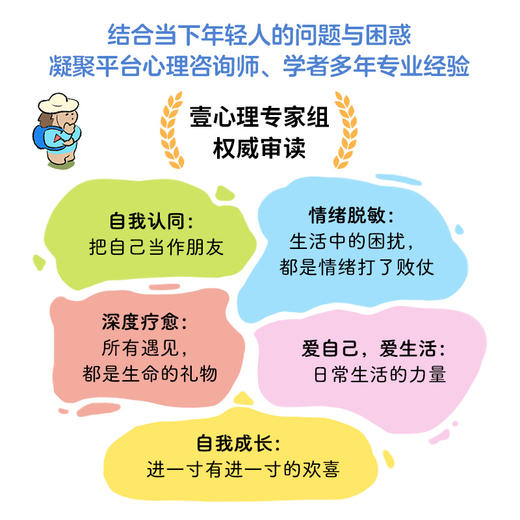 我对自己有办法：如何走出日常生活中的50个心理困境（你的人生问题不大，凡事总有解决办法） 商品图2