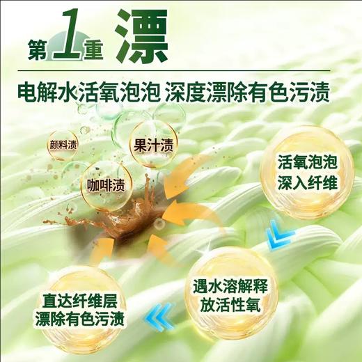 水卫士水卫仕校服净    爆炸盐家用彩漂粉活氧去污渍去黄神器白色漂白1.29 商品图2