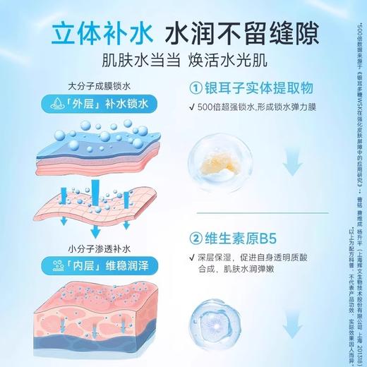 绽妍维生素原b5保湿水乳精华套装  补水保湿 深度锁水 商品图2