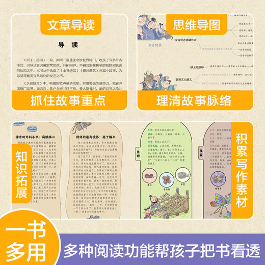 大家小绘：余音绕梁 偃师献艺 商品图3