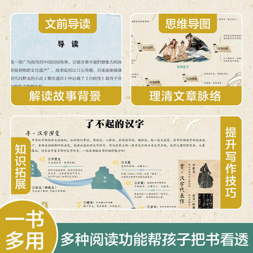 大家小绘系列：仓颉造字 商品图3