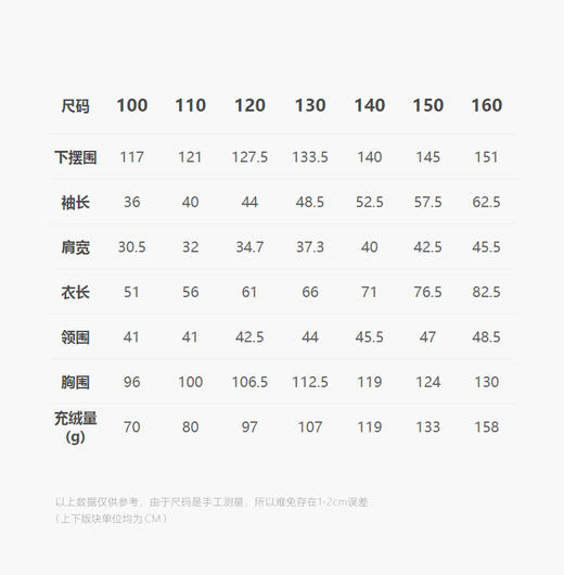 jnby   24年冬款  中长款羽绒服   1OAC10710 商品图2
