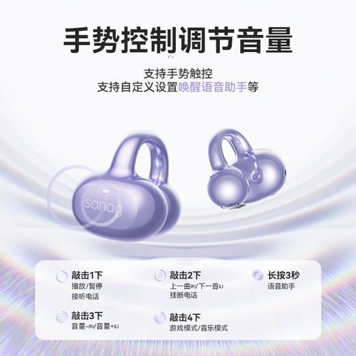 塞那S6S Pro耳夹蓝牙耳机开放式无线气骨传导不入耳运动2024新款 商品图6
