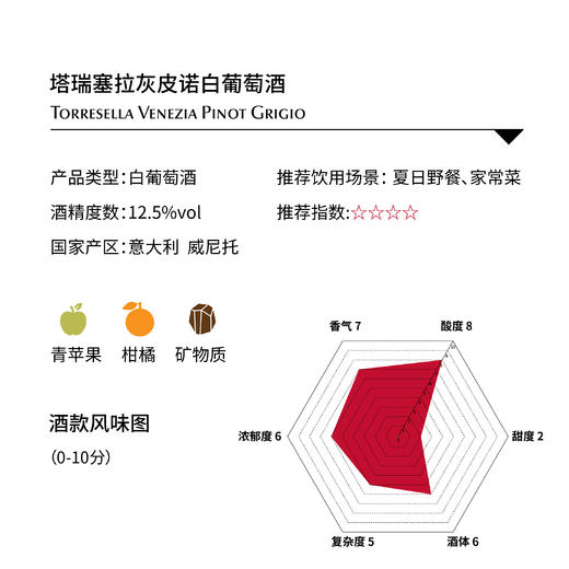 塔瑞塞拉灰皮诺白葡萄酒, 意大利 威尼斯DOC Torresella Pinot Grigio, Italy Venezia DOC 商品图1