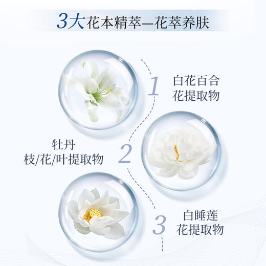 【年货节直降】美肤宝水光花容水光透白水感匀净透白精华露30g 商品图3
