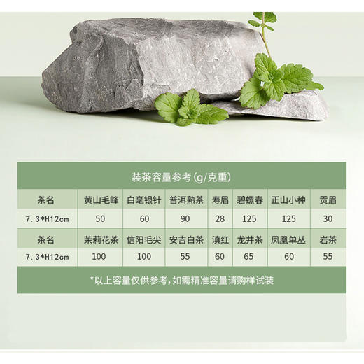 密封罐【.易撕贴.红.小号】4.5元1个.整箱140个 商品图12