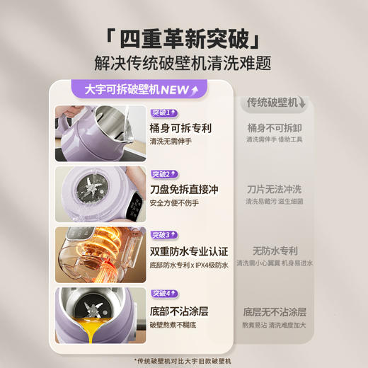 大宇可拆洗破壁豆浆机 家用多功能全自动小型料理非静音低噪2024新 商品图3
