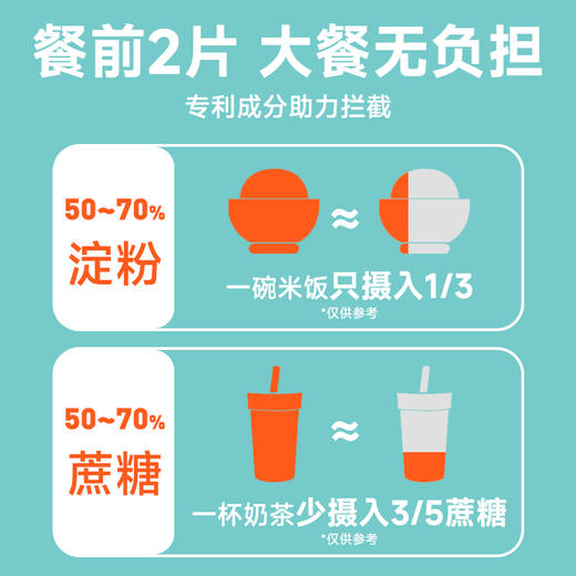 宜样 | 甜蜜自由压片糖果48g/盒 商品图4