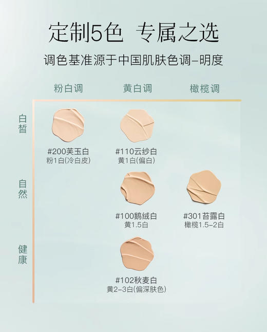 彩棠匀衡柔光气垫粉底液饰颜遮瑕膏系列 商品图2