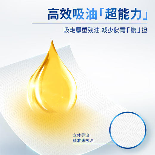 清风 2层76张厨房取式纸巾 3包2提 商品图2