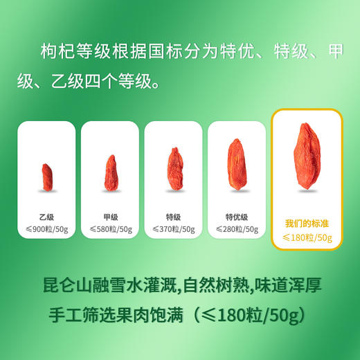 【有机红枸杞】个大饱满 枸杞味甘甜香郁 本真自然味道 无添加 有机种植 中国与欧盟有机双认证！【顺丰发货】 商品图4