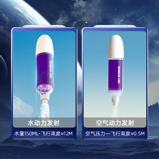 【沉浸式体验航空火箭发射】科学罐头水动力冲天小飞箭 脚踩火箭发弹射器飞天儿童户外玩具 掌握动力学知识 感受航天科技魅力 商品图1