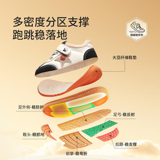 泰兰尼斯稳稳鞋春秋新款女宝宝学步鞋防滑男童鞋机能鞋少摔跤鞋子  T26T3D4460 商品图2