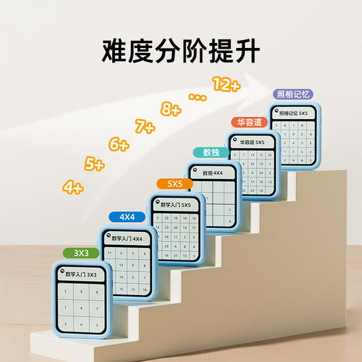儿童舒尔特方格专注力训练注意力小学生记忆逻辑思维触屏学习机 商品图4