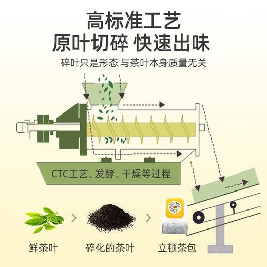 立顿S25黄牌精选红茶 商品图2