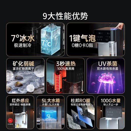 西屋（Westinghouse）气泡水台式净饮机RO反渗透净水器 冷热饮水机 直饮一体机 家用净饮机 即热式净饮一体机 WFHRO-G5 商品图1