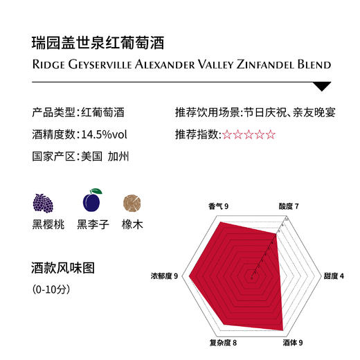 瑞园盖世泉红葡萄酒 Ridge Geyserville Alexander Valley Zinfandel Blend 商品图1