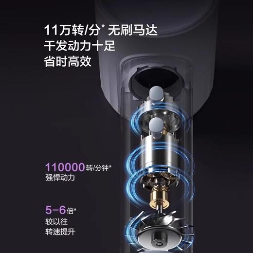 海尔高速电吹风机家用负离子护发大风力速干理发店宿舍用学生风筒 商品图3